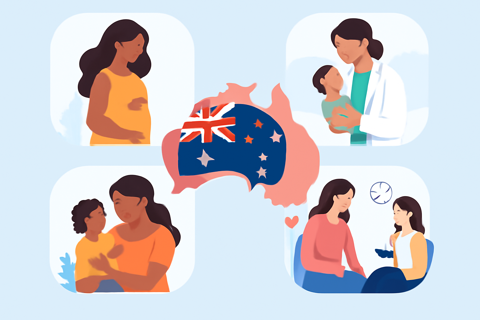 Enhancing Maternal and Child Health through Australian Government Programs